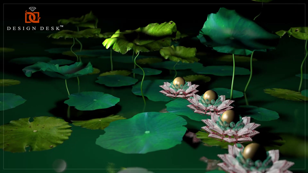 VFX Presentation of a Loose Bracelet